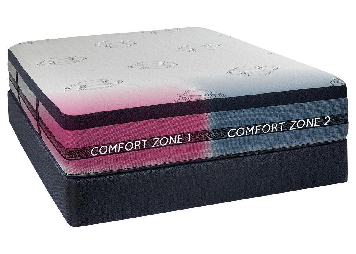 Prestige Hybrid Custom Mattress The Roomplace