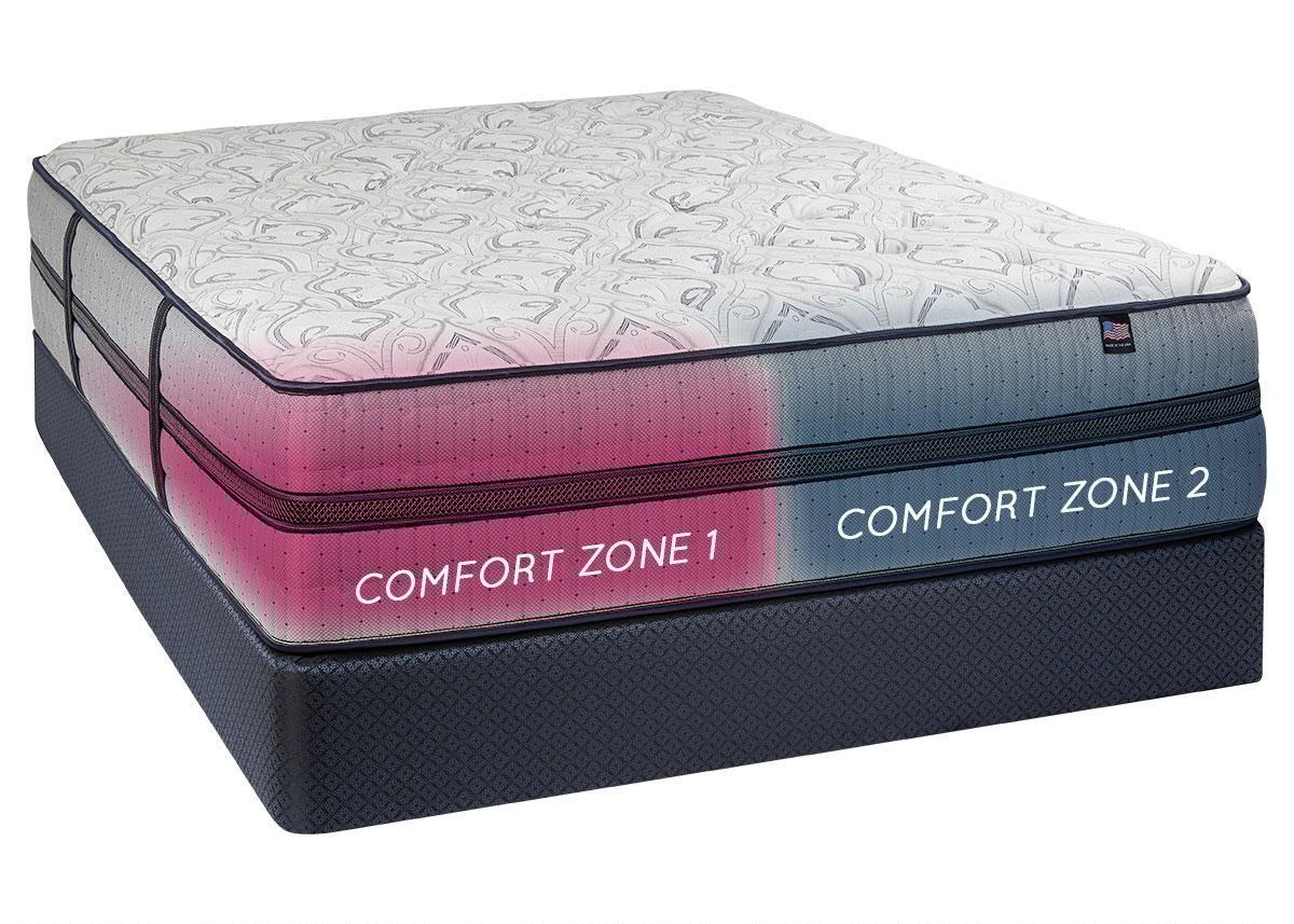 Palatial Custom Comfort Mattress The Roomplace