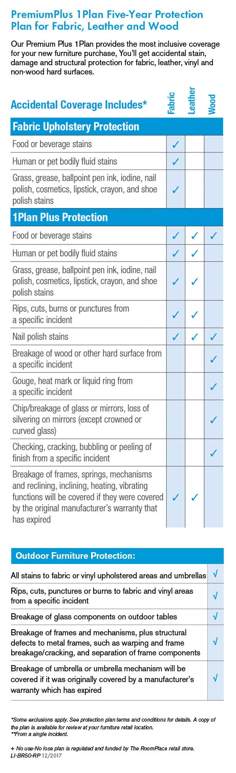 Furniture Protection Plan Home Design Ideas